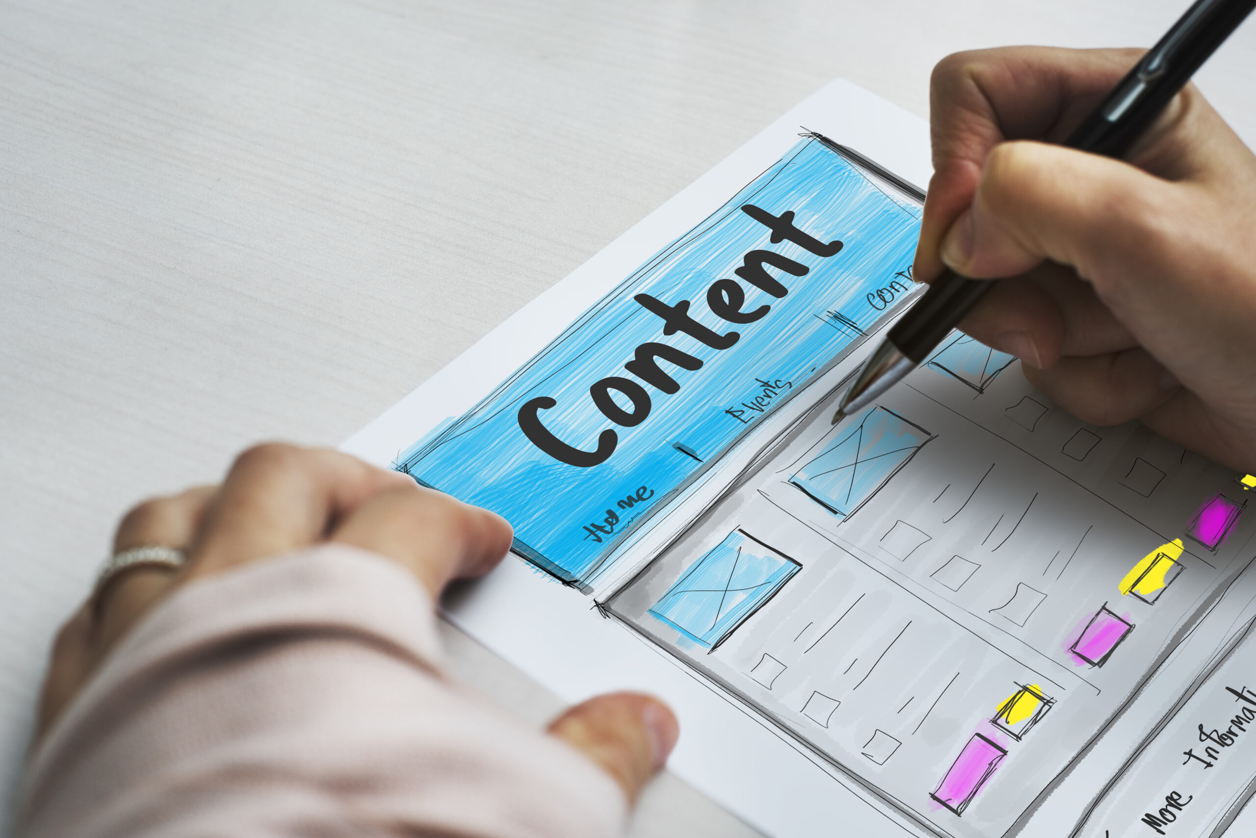 Social Media Management content creation and post planning for brand consistency